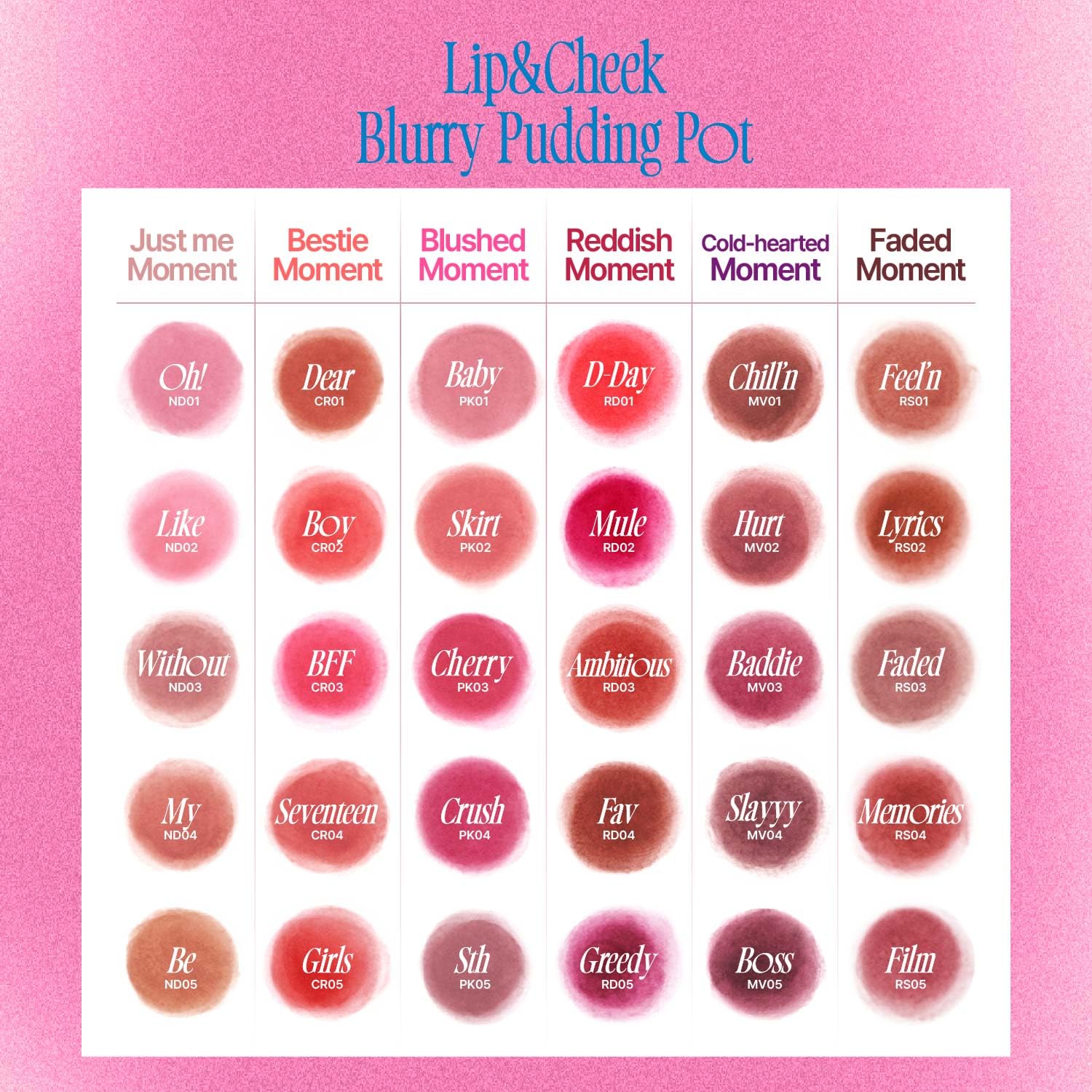 FWEE Lip & Cheek Blurry Pudding Pot – Multi-Use Cream Tint with Soft Matte Finish for Lips and Cheeks